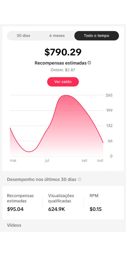 resultado (29)