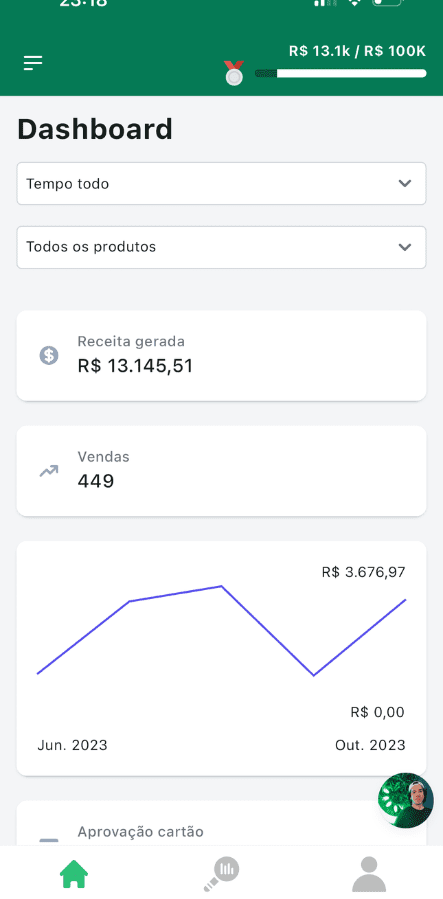 resultado (31)