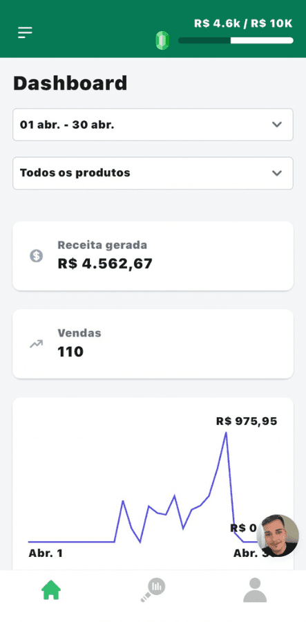 resultado (33)