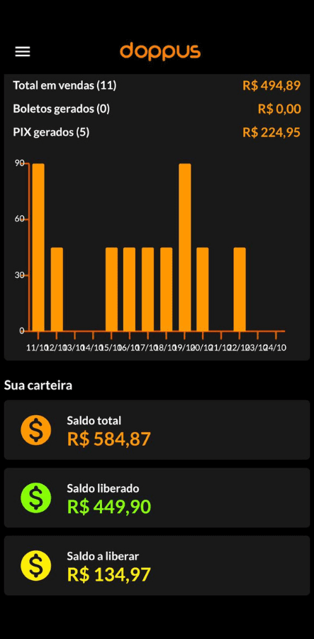 resultado (34)