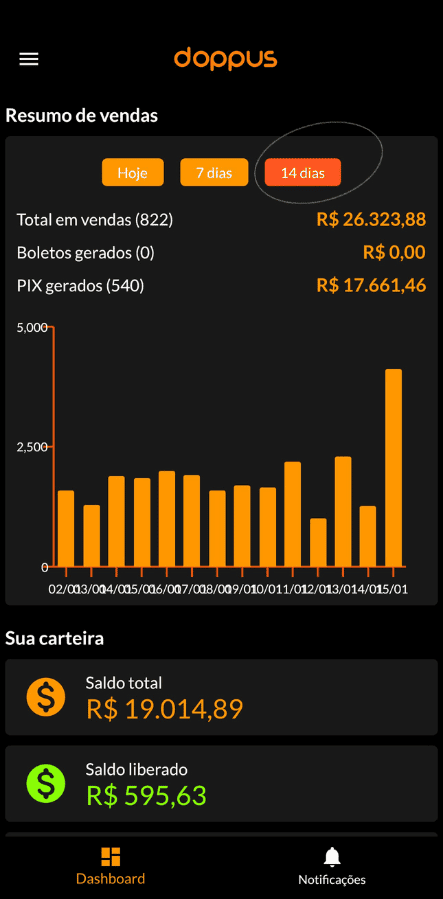 resultado (8)